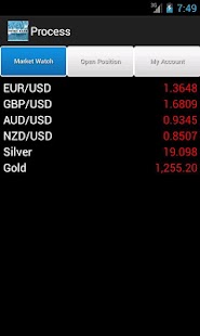 Download Forex Game APK for Android