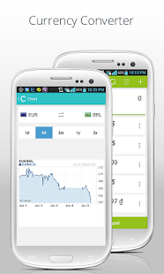 Simple Currency Converter - screenshot thumbnail