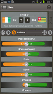 Orange AFCON SOUTH AFRICA 2013(圖4)-速報App
