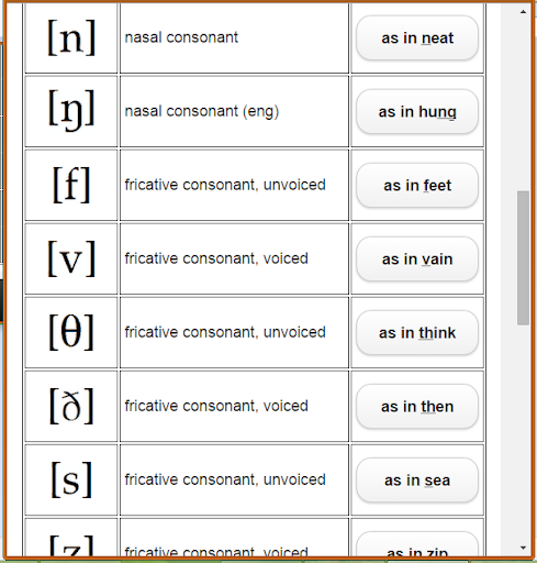 免費下載教育APP|Phonetic IPA app開箱文|APP開箱王