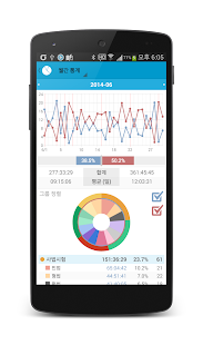 时光记录(圖2)-速報App