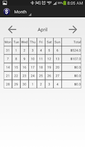 Weekly Budget(圖2)-速報App