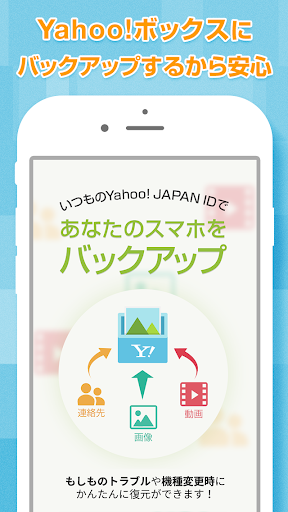 【免費工具App】Yahoo!かんたんバックアップ：写真や動画を保存＆復元-APP點子