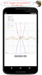 TechCalc+ Calculator 4