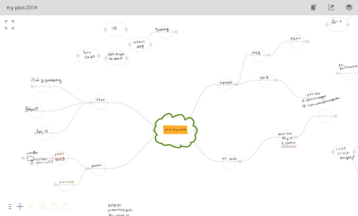 MindBoard Free ( for S Pen )(圖4)-速報App
