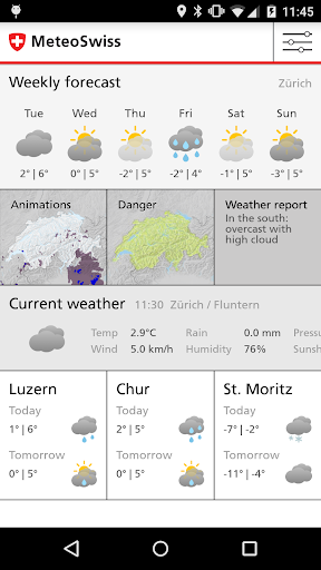 MeteoSwiss