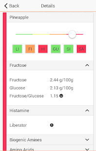 My Food Intolerance List(圖5)-速報App