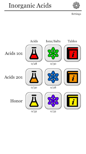 【免費教育App】Inorganic Acids, Ions & Salts-APP點子