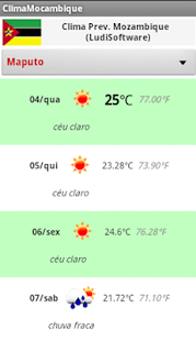 Clima e Temperatura Moçambique