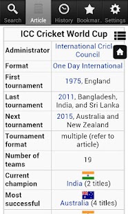 Lastest Cricket Encyclopedia APK