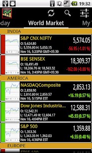How to download World Stock Market lastet apk for android
