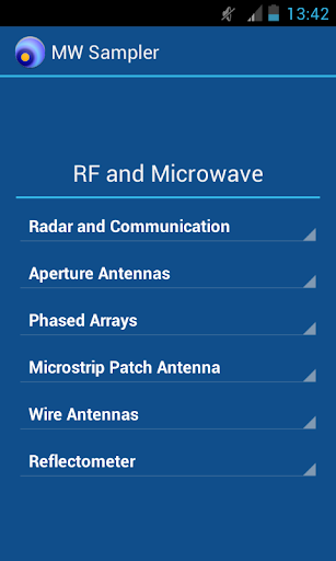 MW Sampler - RF Microwave