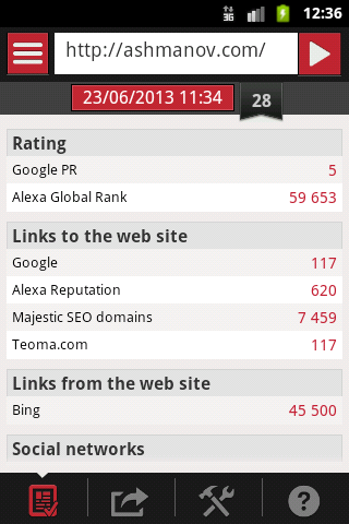 AP.SiteMeter