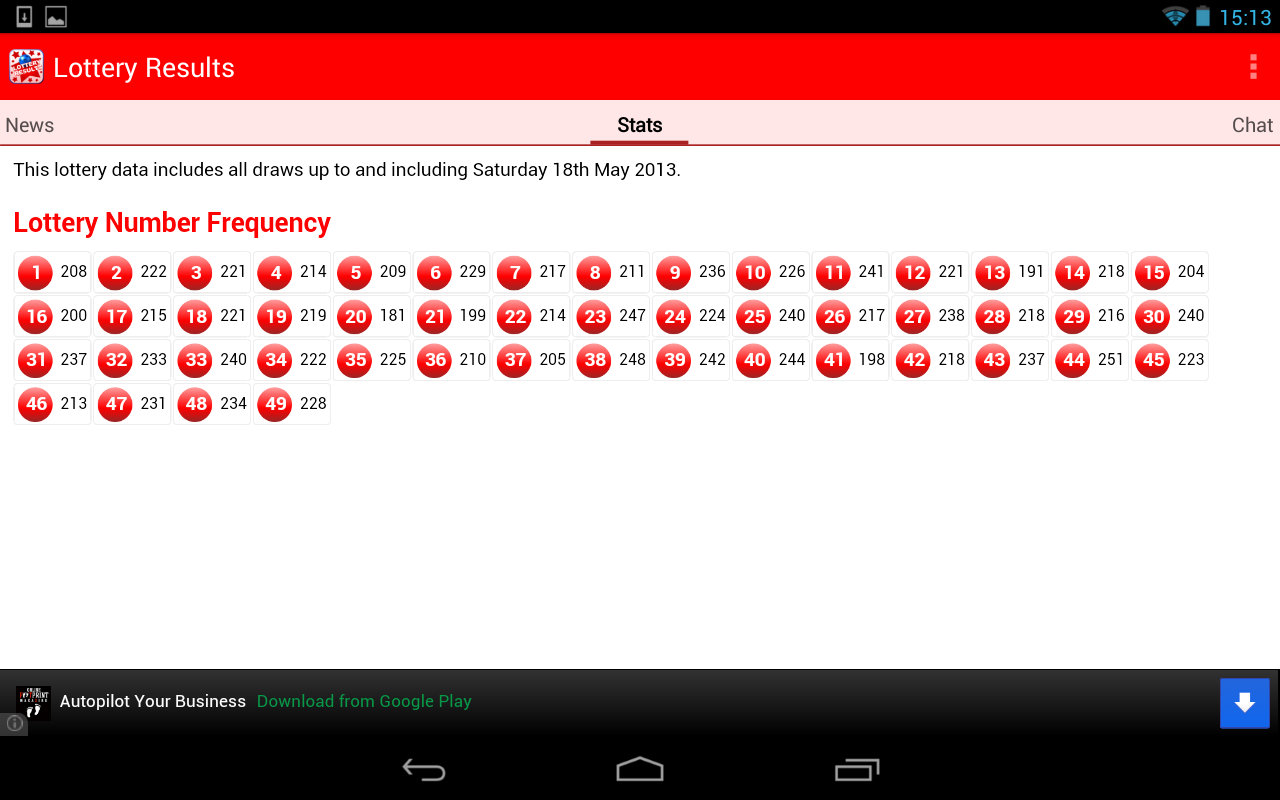 Lottery Results - screenshot