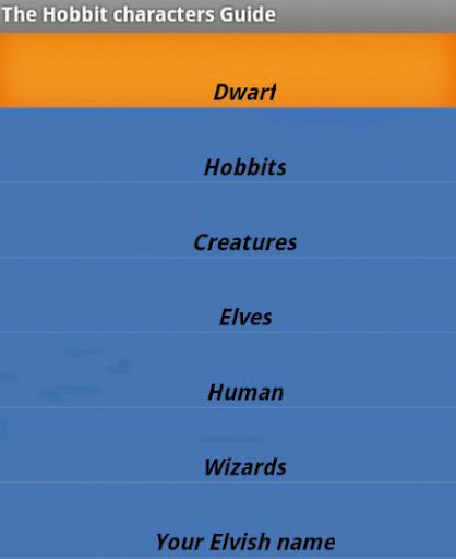 The Hobbit characters Guide