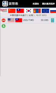 貨幣表(圖1)-速報App
