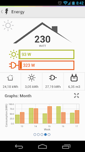 HomeWizard(圖4)-速報App
