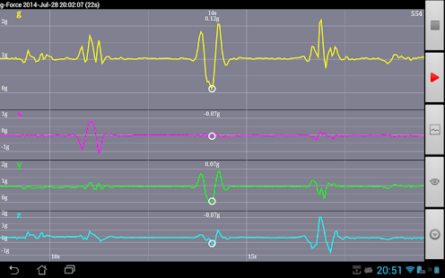 g-Force Recorder(圖5)-速報App