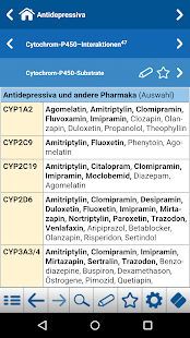 Lastest Depression/zirkadiane Rhythmik APK for Android