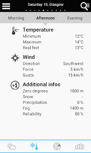 UK Weather forecast Screenshots 14