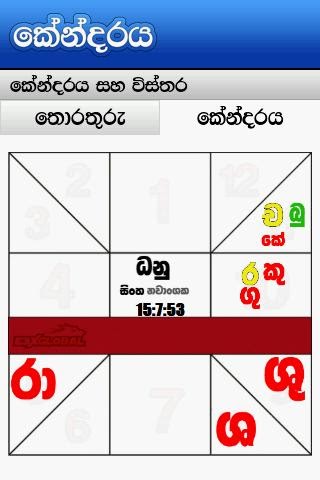 Free sri lanka horoscope sinhala