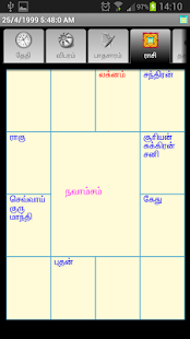 ICS-Tamil-Vakkiam-Astrology