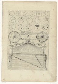 Geometrische figuren in cirkels