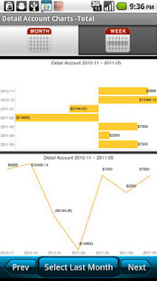 Balance Book - Profit Tracker(圖4)-速報App