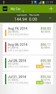 Lastest My Car Log APK for Android