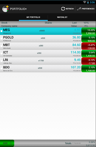 【免費財經App】Stock PORTFOLIO+ (PSE)-APP點子