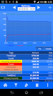 Spendroid Free - Finance Mgr(圖4)-速報App