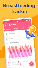 Baby - Breastfeeding Tracker 2