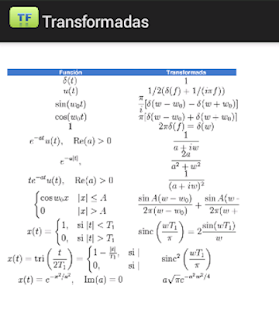 How to mod Transformada de Fourier 1.0 mod apk for pc