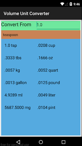 Volume Unit Converter