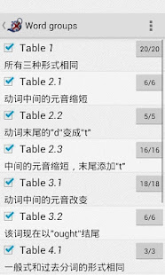 不规则动词 Pro(圖3)-速報App