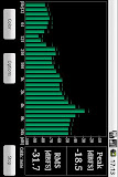 RTA Audio Analyzer