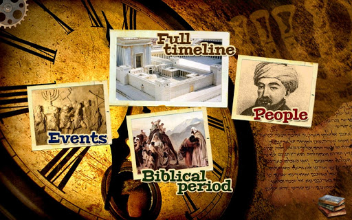 Timeline of Jewish History