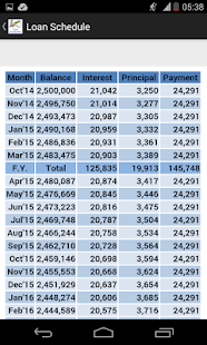 Free Download Loan Calculator APK for Android