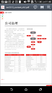 新光人壽CSR 2013年企業社會責任報告書 Screenshots 2