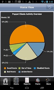 How to mod Remote Admin 0.6.14 mod apk for laptop