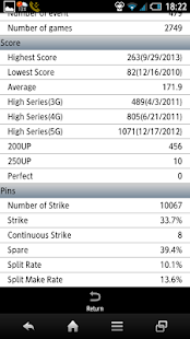 Bowling Scorer(圖8)-速報App