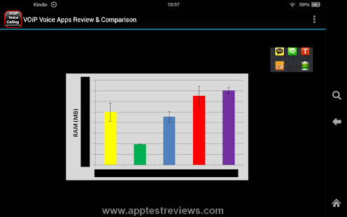VOiP Voice Calling Apps Review Screenshots 3