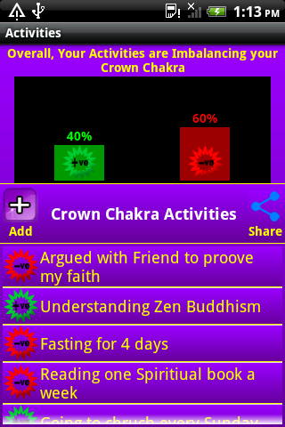 Crown Chakra ,sahasrara chakra Screen 3