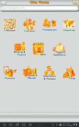 Learn Financial Chinese poster 5