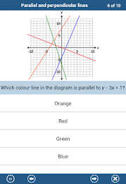 GCSE Maths : Algebra Revision poster 19