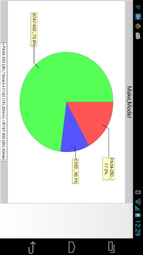 【免費工具App】logitPPL EASA lite-APP點子