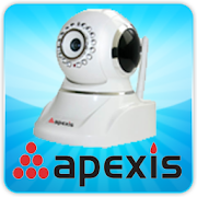 IP Camera Control for Apexis