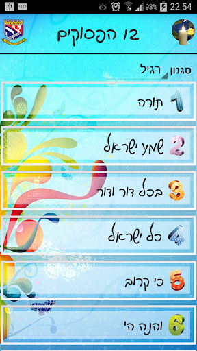 12 הפסוקים