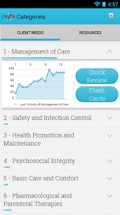 NCLEX RN(圖5)-速報App