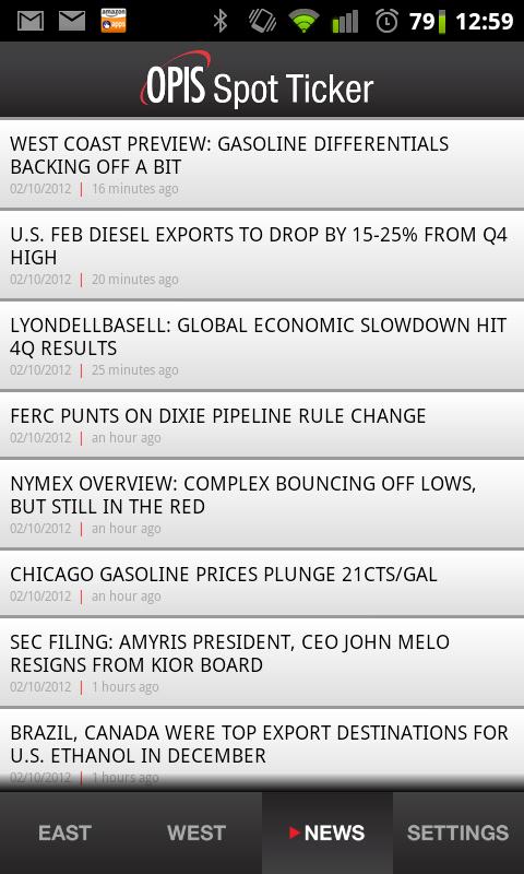 OPIS Mobile Spot Ticker Android Apps On Google Play